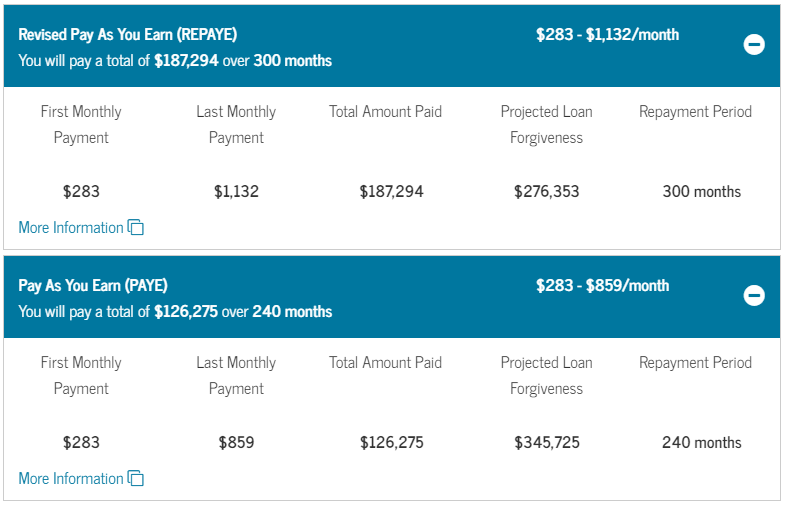 repaye vs paye for doctors