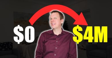 Top 10 Strategies for Growing Your Medical Practice